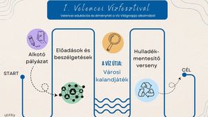 Tartalom borítóképe